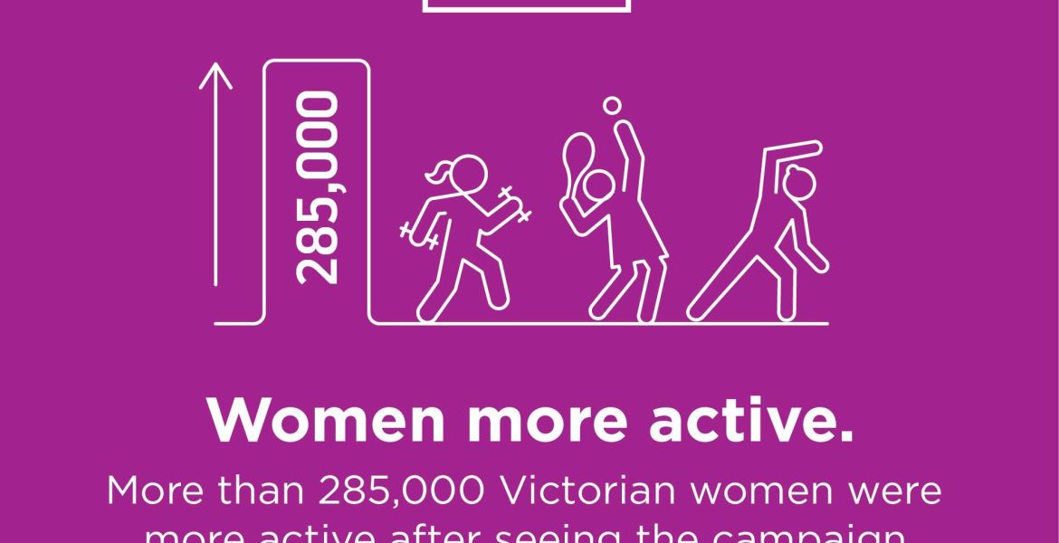 This Girl Can inspires Vic Women to get moving hero image